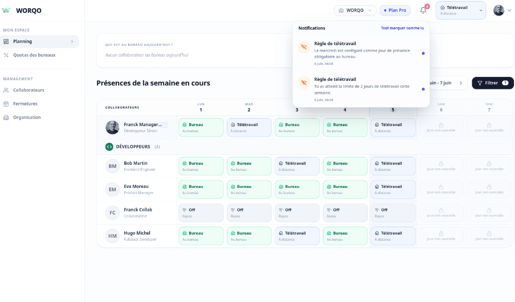 Notification bell and remote work alerts